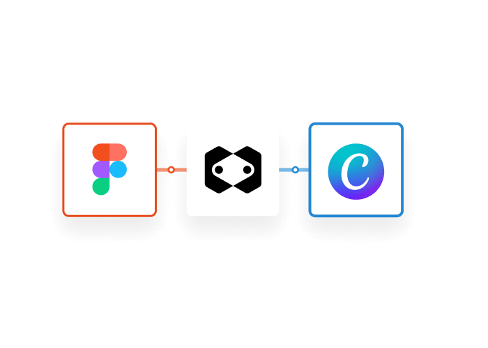 Transformez vos créations en sites web fonctionnels